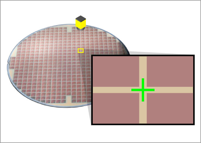 wafer-and-die-alignment.jpg